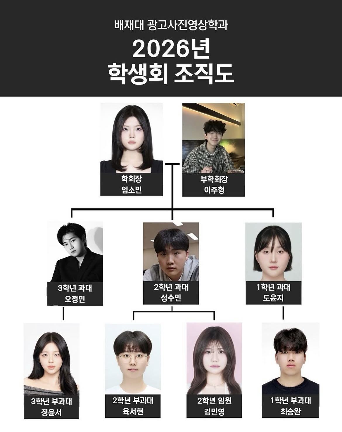 2026년 학생회 소개