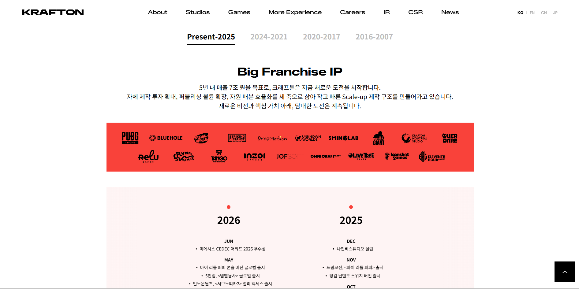 크래프톤