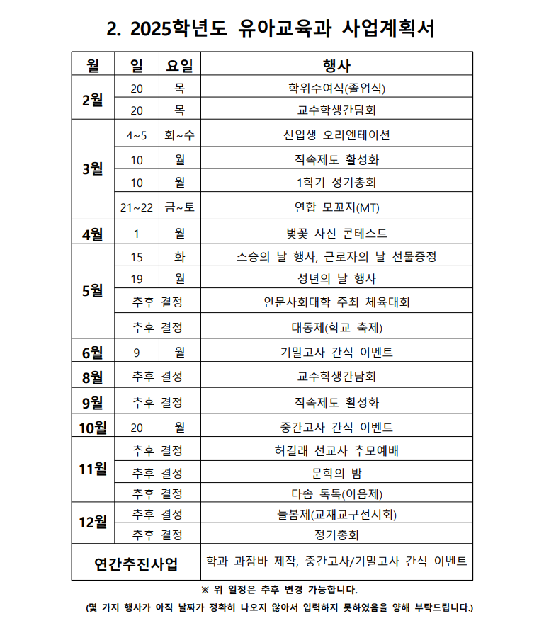 2021학년도 유아교육과 사업계획서