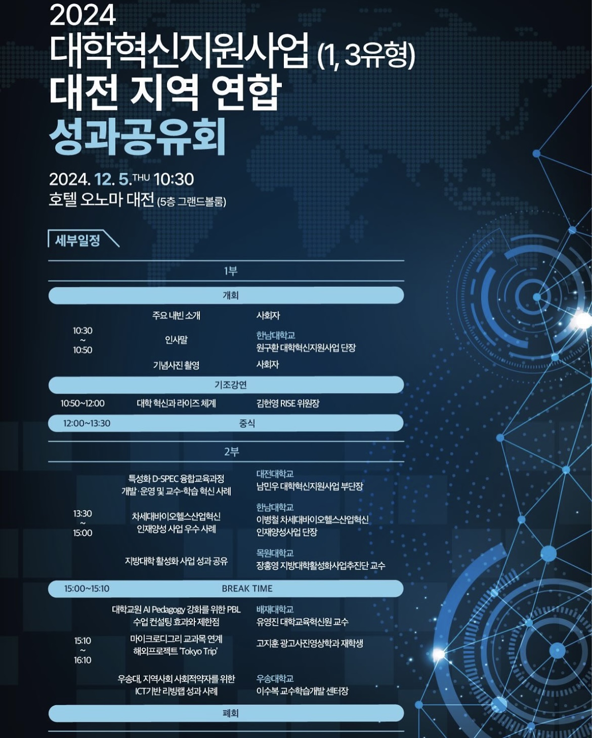 2024 대학혁신지원사업(1,3유형) 대전 지역 연합 성과공유회