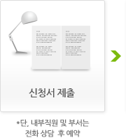 신청서 제출. *단, 내부직원 및 부서는 전화 상담 후 예약